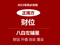 2023年正南方位风水及化解(财位催旺方法)