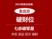2023年东北方位风水及化解(破财位怎么化解)