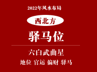 2022年西北方位风水如何布置(驿马位)