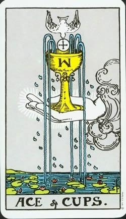 塔罗牌圣杯首牌正位事业财运发展如何?圣杯一正位事业财富结果 塔罗牌圣杯首牌正位事业财运发展如何?圣杯一正位事业财富结果