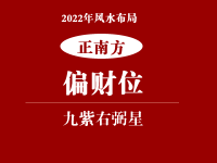 2022年催旺公司财运的方法(正南方）