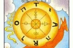 塔罗牌命运之轮正位事业财运发展如何？命运之轮正位事业财富结果