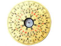 2019年乙丑月风水(2019年1月5日至2月3日)