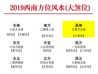 2019年西南方位风水及化解(大煞位)