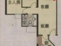 卧室风水：主卧加窗纱挡角煞