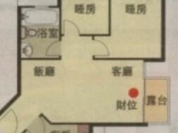 床朝东北助夫妻运