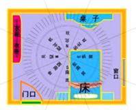 桃花位为什么不能摆放干花