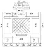 如何利用二十四山方位确定家中桃花位