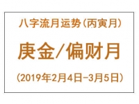 2019年八字丙寅月运势：庚金/偏财月