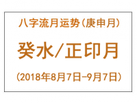 2018年八字庚申月运势：癸水/正印月