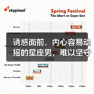 诱惑面前,内心容易动摇的星座男,难以坚守爱情(图2) 诱惑面前,内心容易动摇的星座男,难以坚守爱情(图2)