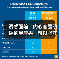 诱惑面前,内心容易动摇的星座男,难以坚守爱情(图4) 诱惑面前,内心容易动摇的星座男,难以坚守爱情(图4)