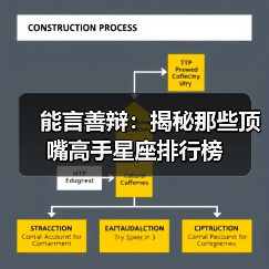 能言善辩:揭秘那些顶嘴高手星座排行榜(图1) 能言善辩:揭秘那些顶嘴高手星座排行榜(图1)