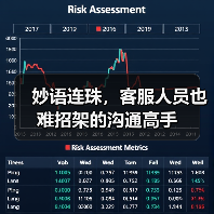 妙语连珠，客服人员也难招架的沟通高手（图1）