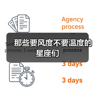 那些要风度不要温度的星座们（图4）