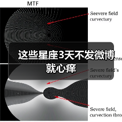 这些星座3天不发微博就心痒（图3）