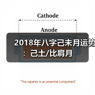 2018年八字己未月运势:己土/比肩月 2018年八字己未月运势:己土/比肩月