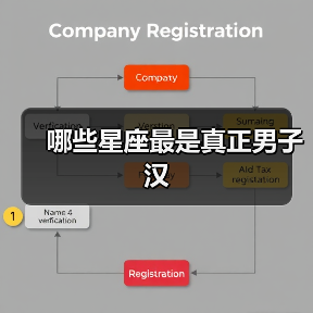 哪些星座最是真正男子汉（图1）