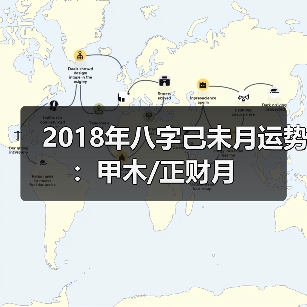 2018年八字己未月运势:甲木/正财月(图1) 2018年八字己未月运势:甲木/正财月(图1)