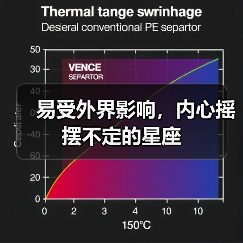 易受外界影响，内心摇摆不定的星座（图2）