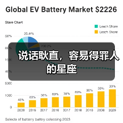说话耿直，容易得罪人的星座（图4）