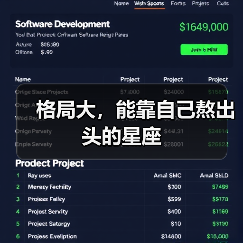 格局大,能靠自己熬出头的星座(图2) 格局大,能靠自己熬出头的星座(图2)