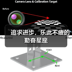 追求进步,乐此不疲的勤奋星座(图1) 追求进步,乐此不疲的勤奋星座(图1)