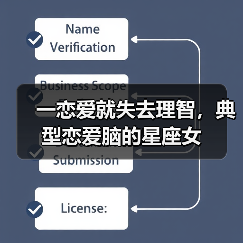一恋爱就失去理智,典型恋爱脑的星座女(图1) 一恋爱就失去理智,典型恋爱脑的星座女(图1)