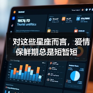 对这些星座而言,爱情保鲜期总是短暂短(图4) 对这些星座而言,爱情保鲜期总是短暂短(图4)