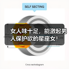 女人味十足,能激起男人保护欲的星座女!(图3) 女人味十足,能激起男人保护欲的星座女!(图3)