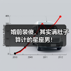 婚前装傻,其实满肚子算计的星座男!(图4) 婚前装傻,其实满肚子算计的星座男!(图4)