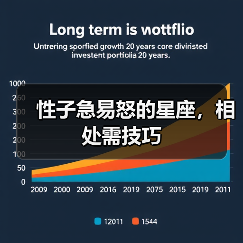 性子急易怒的星座,相处需技巧(图2) 性子急易怒的星座,相处需技巧(图2)