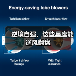 逆境自强,这些星座能逆风翻盘(图2) 逆境自强,这些星座能逆风翻盘(图2)