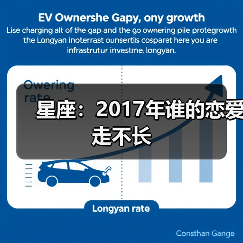 星座:2017年谁的恋爱走不长(图4) 星座:2017年谁的恋爱走不长(图4)