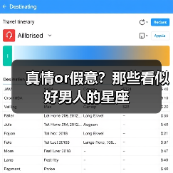 真情or假意?那些看似好男人的星座(图4) 真情or假意?那些看似好男人的星座(图4)