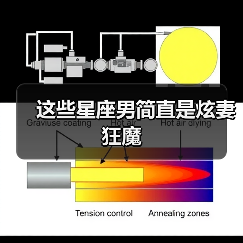 这些星座男简直是炫妻狂魔（图2）