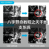 八字算命教程之天干地支系统(图3) 八字算命教程之天干地支系统(图3)