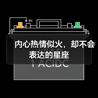 内心热情似火，却不会表达的星座（图3）