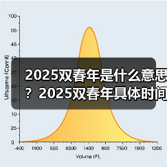 2025双春年是什么意思?2025双春年具体时间(图4) 2025双春年是什么意思?2025双春年具体时间(图4)