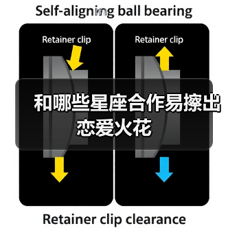 和哪些星座合作易擦出恋爱火花(图4) 和哪些星座合作易擦出恋爱火花(图4)