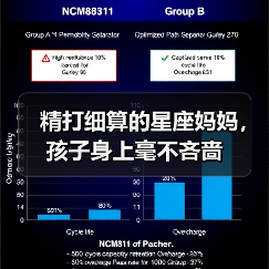 精打细算的星座妈妈，孩子身上毫不吝啬（图3）