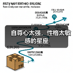 自尊心太强,性格太敏感的星座(图2) 自尊心太强,性格太敏感的星座(图2)