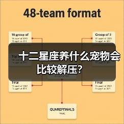 十二星座养什么宠物会比较解压?(图1) 十二星座养什么宠物会比较解压?(图1)