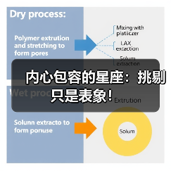 内心包容的星座:挑剔只是表象!(图1) 内心包容的星座:挑剔只是表象!(图1)