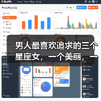 男人最喜欢追求的三个星座女,一个美丽,一个身材好,一个有实力(图2) 男人最喜欢追求的三个星座女,一个美丽,一个身材好,一个有实力(图2)