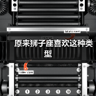 原来狮子座喜欢这种类型(图1) 原来狮子座喜欢这种类型(图1)