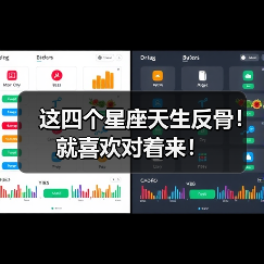这四个星座天生反骨!就喜欢对着来!(图1) 这四个星座天生反骨!就喜欢对着来!(图1)
