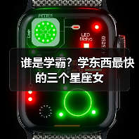 谁是学霸?学东西最快的三个星座女(图2) 谁是学霸?学东西最快的三个星座女(图2)