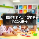 情场老司机,12星男谁的驾龄最长(图1) 情场老司机,12星男谁的驾龄最长(图1)