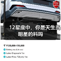 12星座中,你是天生当明星的料吗(图1) 12星座中,你是天生当明星的料吗(图1)